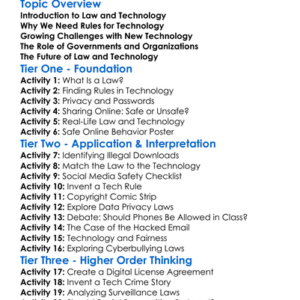 Law And Technology Worksheet Activity Booklet