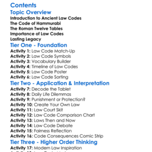 Law Codes Hammurabi Twelve Tables Worksheet Activity Booklet