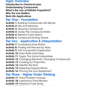 Law Of Definite Proportions Worksheet Activity Booklet