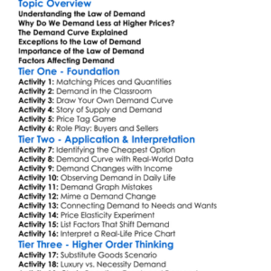 Law Of Demand Worksheet Activity Booklet