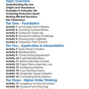 Law Of Diminishing Returns Worksheet Activity Booklet