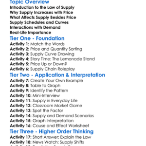 Law Of Supply Worksheet Activity Booklet