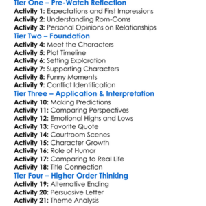 Laws Of Attraction 2004 Worksheet Activity Booklet