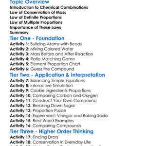 Laws Of Chemical Combination Worksheet Activity Booklet