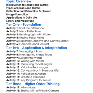 Laws Of Lenses And Mirrors Worksheet Activity Booklet