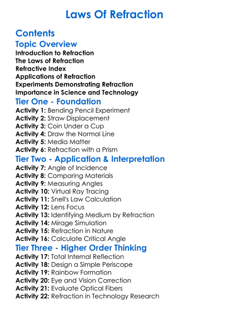 Laws Of Refraction Worksheet Activity Booklet