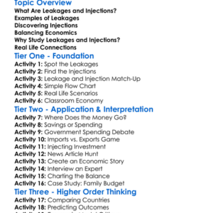 Leakages And Injections Worksheet Activity Booklet