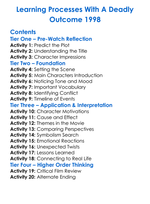 Learning Processes With A Deadly Outcome 1998 Worksheet Activity Booklet