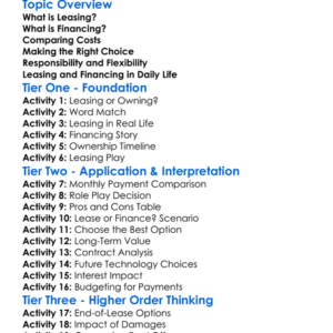 Leasing Vs Financing Worksheet Activity Booklet