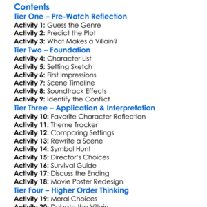 Leatherface The Texas Chainsaw Massacre Iii 1990 Worksheet Activity Booklet