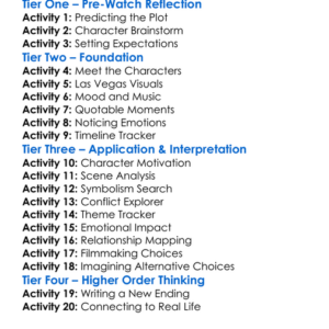 Leaving Las Vegas 1995 Worksheet Activity Booklet