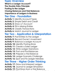 Ledger Accounts And Posting Worksheet Activity Booklet