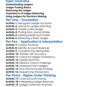 Ledger Posting And Balancing Worksheet Activity Booklet