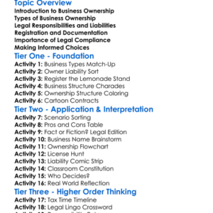 Legal Aspects Of Business Ownership Worksheet Activity Booklet