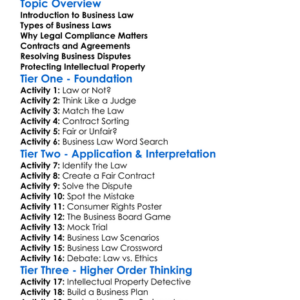 Legal Aspects Of Business Worksheet Activity Booklet