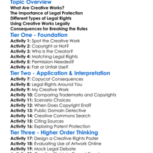 Legal Aspects Of Creative Works Worksheet Activity Booklet