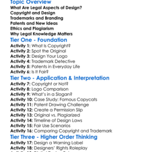 Legal Aspects Of Design Worksheet Activity Booklet