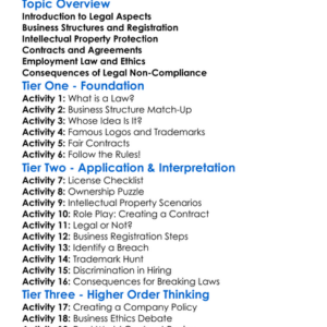 Legal Aspects Of Entrepreneurship Worksheet Activity Booklet