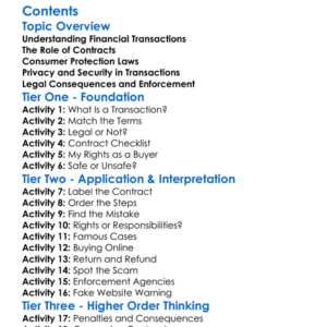 Legal Aspects Of Financial Transactions Worksheet Activity Booklet