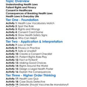 Legal Aspects Of Health Worksheet Activity Booklet