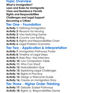 Legal Aspects Of Immigration Worksheet Activity Booklet