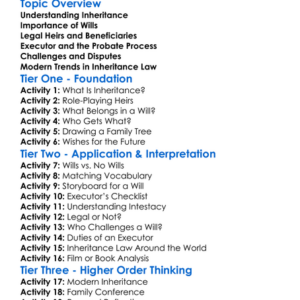 Legal Aspects Of Inheritance Worksheet Activity Booklet