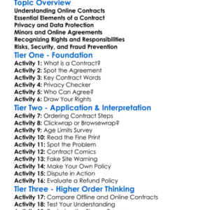 Legal Aspects Of Online Contracts Worksheet Activity Booklet