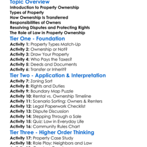 Legal Aspects Of Property Ownership Worksheet Activity Booklet