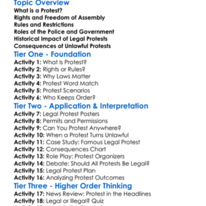 Legal Aspects Of Protest Worksheet Activity Booklet