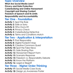 Legal Aspects Of Social Media Worksheet Activity Booklet