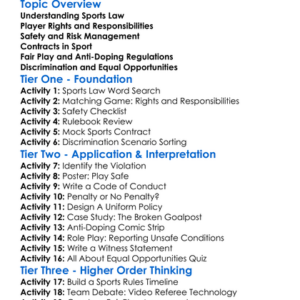 Legal Aspects Of Sport Worksheet Activity Booklet