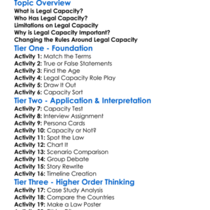 Legal Capacity Worksheet Activity Booklet