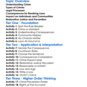 Legal Consequences Of Crime Worksheet Activity Booklet