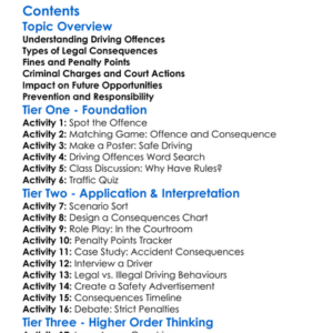 Legal Consequences Of Driving Offences Worksheet Activity Booklet
