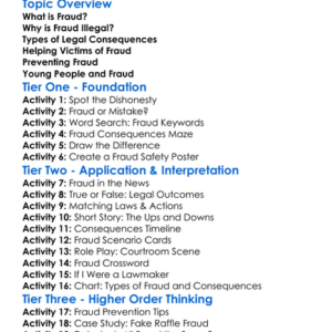 Legal Consequences Of Fraud Worksheet Activity Booklet