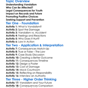 Legal Consequences Of Vandalism Worksheet Activity Booklet