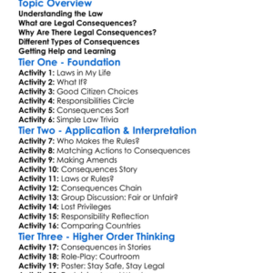 Legal Consequences Worksheet Activity Booklet