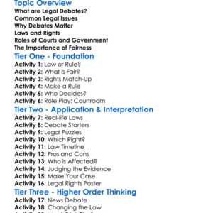 Legal Debates And Issues Worksheet Activity Booklet