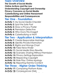 Legal Impact Of Social Media Worksheet Activity Booklet