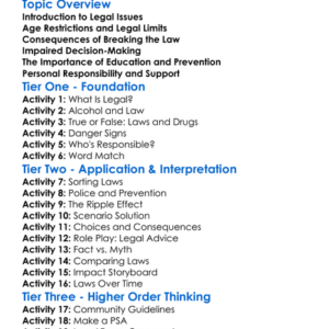 Legal Impacts Of Drugs And Alcohol Worksheet Activity Booklet
