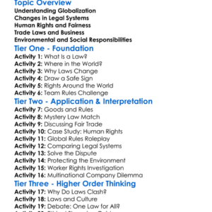 Legal Impacts Of Globalization Worksheet Activity Booklet