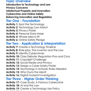 Legal Impacts Of New Technology Worksheet Activity Booklet