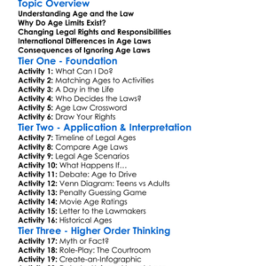 Legal Implications Of Age Worksheet Activity Booklet