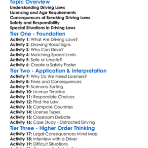 Legal Implications Of Driving Worksheet Activity Booklet