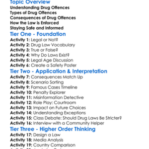 Legal Implications Of Drug Offences Worksheet Activity Booklet