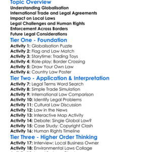 Legal Implications Of Globalisation Worksheet Activity Booklet