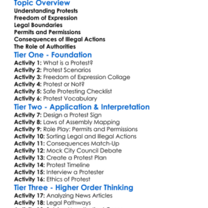 Legal Implications Of Protests Worksheet Activity Booklet