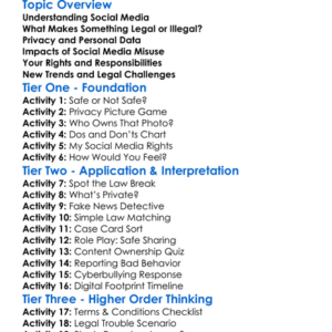 Legal Implications Of Social Media Worksheet Activity Booklet