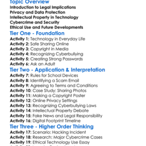 Legal Implications Of Technology Worksheet Activity Booklet