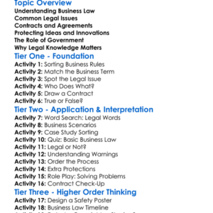 Legal Issues In Business Worksheet Activity Booklet